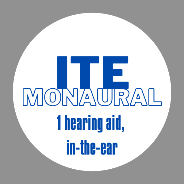 ITE Monaural Hearing Aid Clips