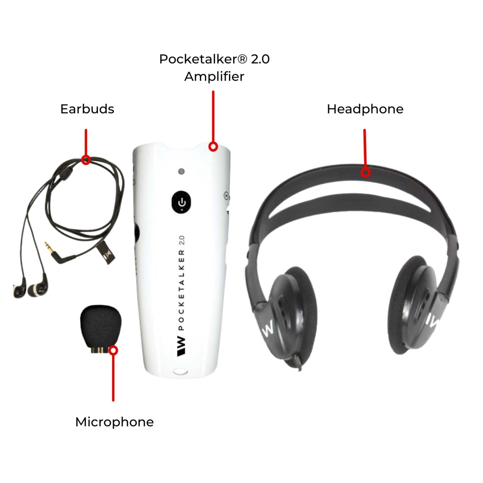 Personal Listening Devices - Assistive Listening Systems & Devices ...