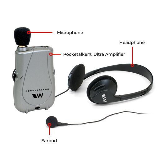 Pocketalker Ultra labeled diagram showing microphone, headphone, and earbud connections