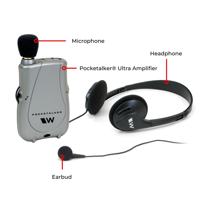 Pocketalker Ultra labeled diagram showing microphone, headphone, and earbud connections